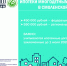 информация о мере социальной поддержки семей, имеющих детей, в части увеличения до 1 млн. рублей (плюс 550 тысяч рублей) размера выплаты на погашение обязательств по ипотечным жилищным кредитам (займам) - фото - 1 - Шумячский район