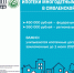 информация о мере социальной поддержки семей, имеющих детей, в части увеличения до 1 млн. рублей (плюс 550 тысяч рублей) размера выплаты на погашение обязательств по ипотечным жилищным кредитам (займам) - фото - 1 - Шумячский район